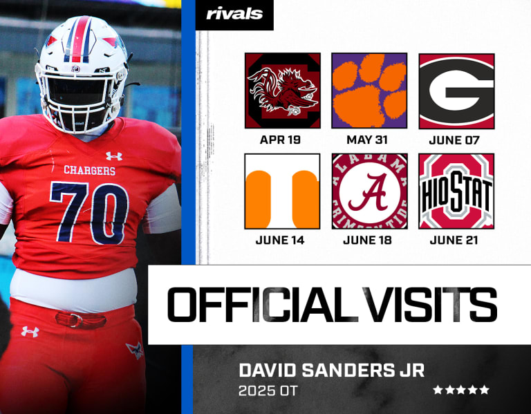 tennessee.rivals.com